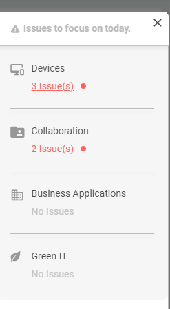 Issues to focus on today