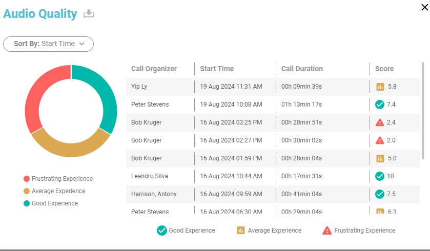 MS Teams Audio Quality