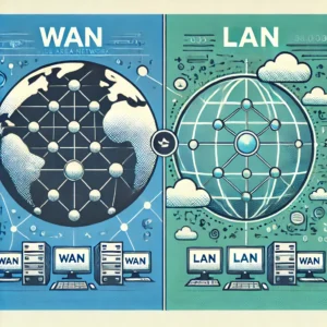 Wan File Distribution