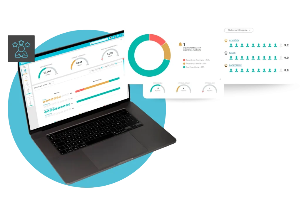 Almaden,Collective IQ,SmartCenter