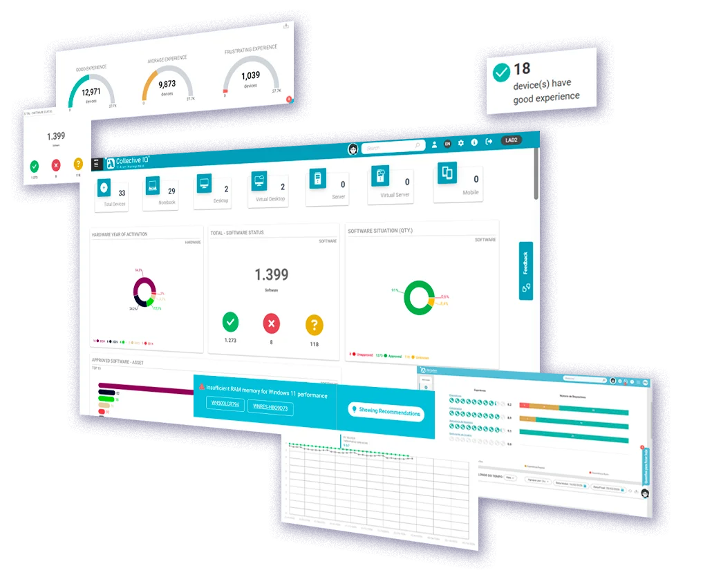 Almaden,Collective IQ,SmartCenter
