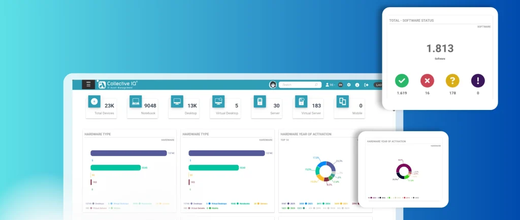 ITAM, SmartCenter, gestión de activos informáticos