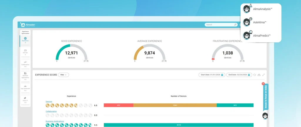 ITAM, SmartCenter, gestión de activos informáticos